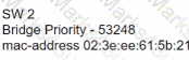 200-301 Question 89