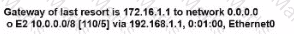 200-301 Question 31