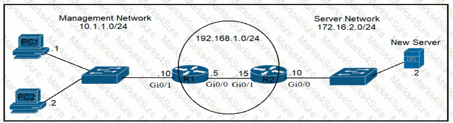 200-301 Question 300