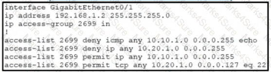 200-301 Question 122