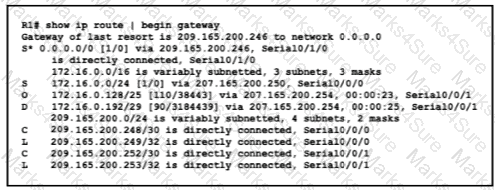 200-301 Question 54
