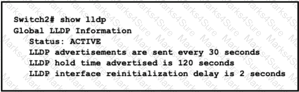 200-301 Question 167