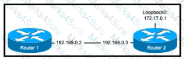 200-301 Question 107