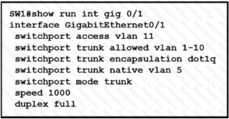 200-301 Question 56