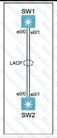 200-301 Question 231