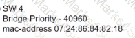 200-301 Question 116