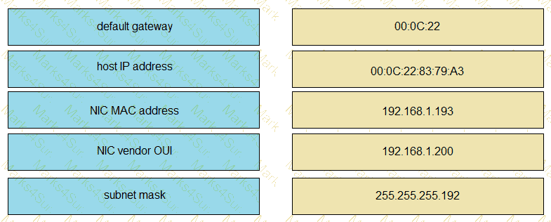200-301 Question 26