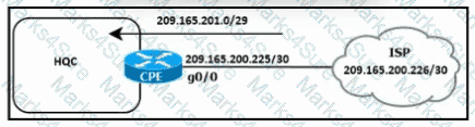 200-301 Question 200