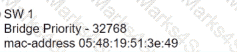 200-301 Question 116