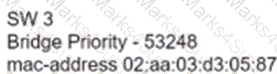 200-301 Question 249