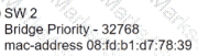200-301 Question 116