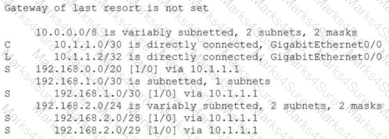 200-301 Question 106