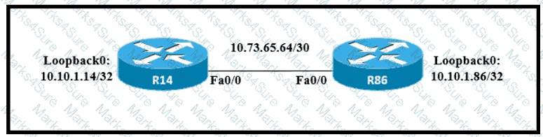 200-301 Question 285