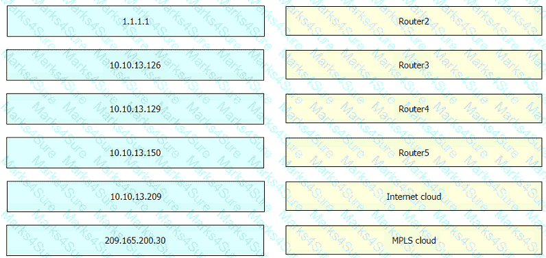 200-301 Question 164