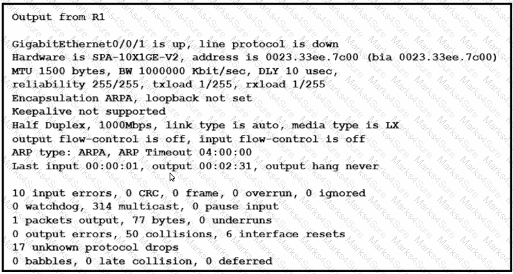 200-301 Question 1