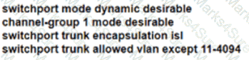 200-301 Question 151