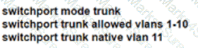 200-301 Question 151