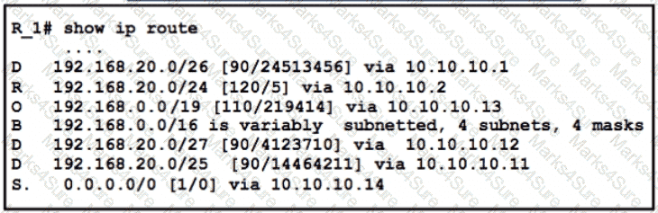200-301 Question 180
