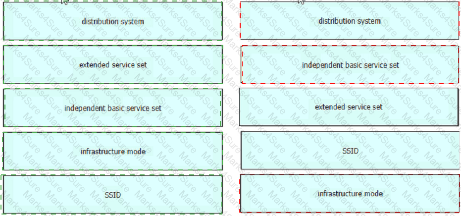 200-301 Answer 111