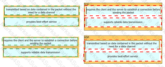 200-301 Answer 189