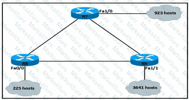 200-301 Question 184