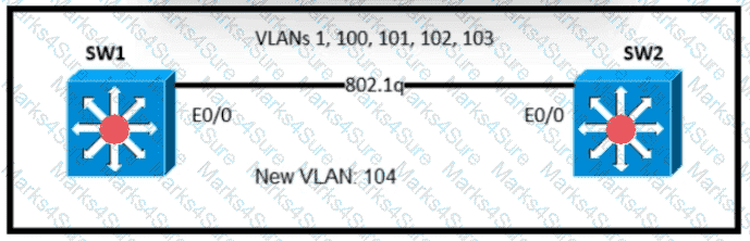 200-301 Question 197