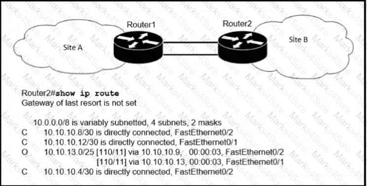 200-301 Question 237