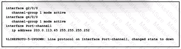 200-301 Question 15