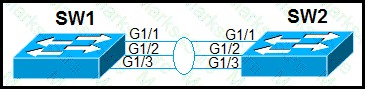 200-301 Question 132