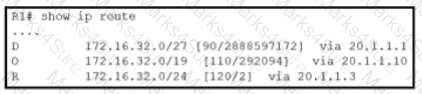 200-301 Question 65