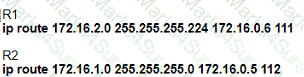 200-301 Question 173