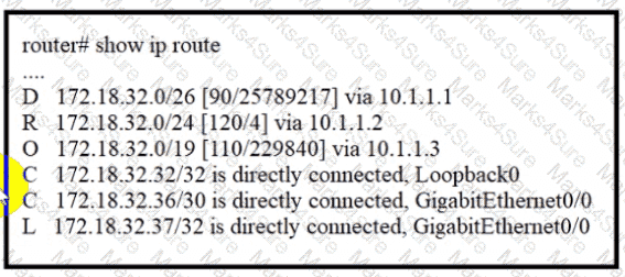 200-301 Question 138
