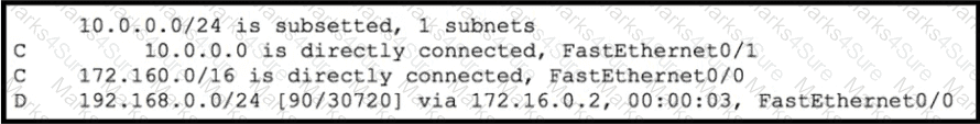 200-301 Question 71