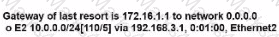 200-301 Question 31