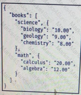 200-901 Question 134
