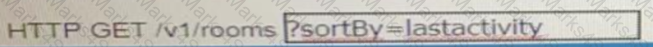 108