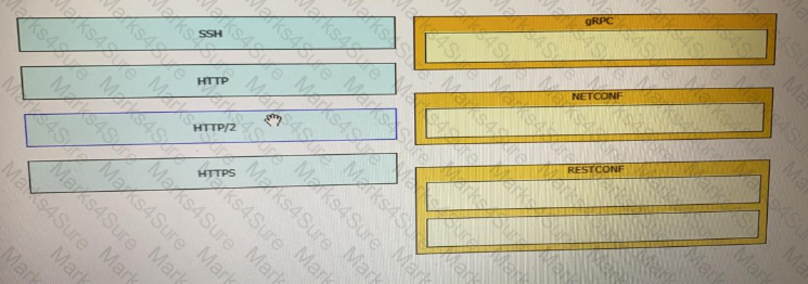 200-901 Question 94