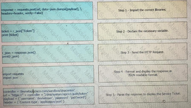 200-901 Question 104