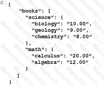 200-901 Question 103