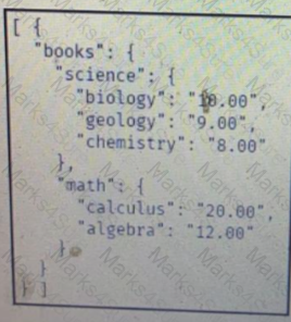 200-901 Question 134