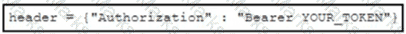 200-901 Question 102