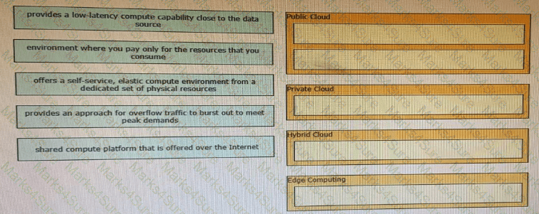 200-901 Question 43