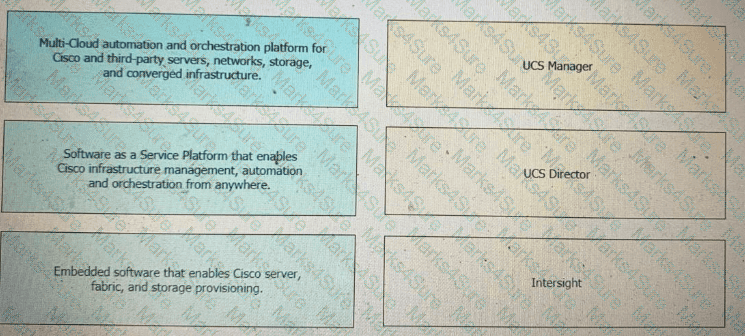 200-901 Question 120