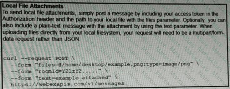 200-901 Question 42