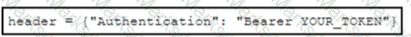200-901 Question 102