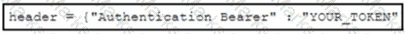 200-901 Question 102
