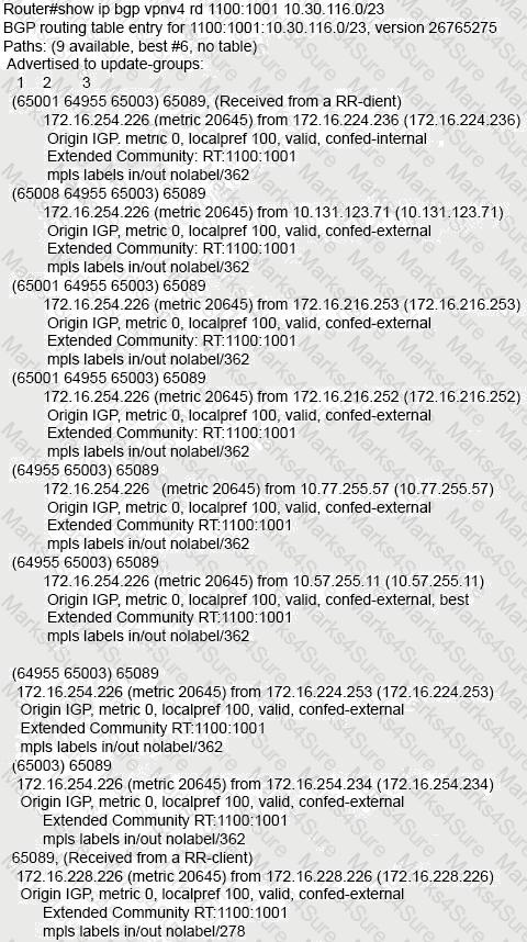 300-410 Question 163