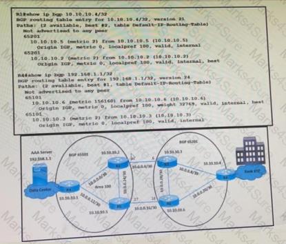 300-410 Question 127