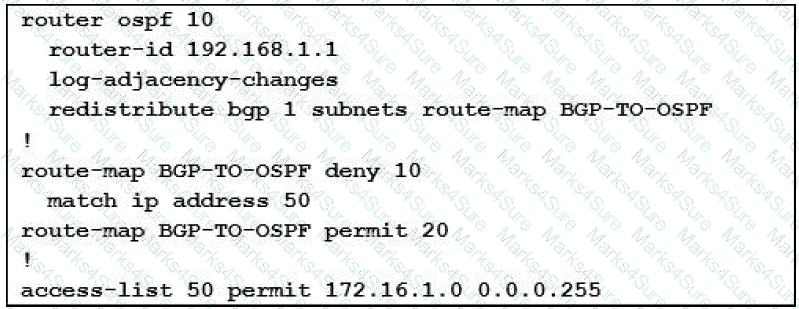 300-410 Question 4