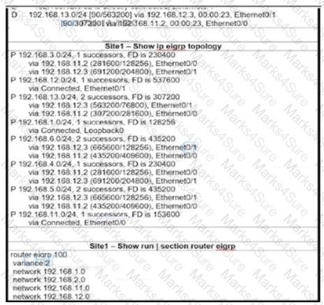 300-410 Question 166